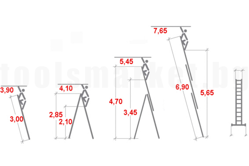 Професионална-трираменна-алуминиева-стълба-KRAUSE-Tribilo-3x10-300sm-121240-9